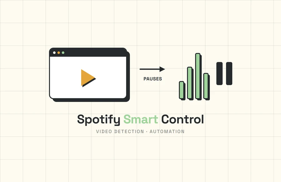 Spotify Smart Control. screenshot